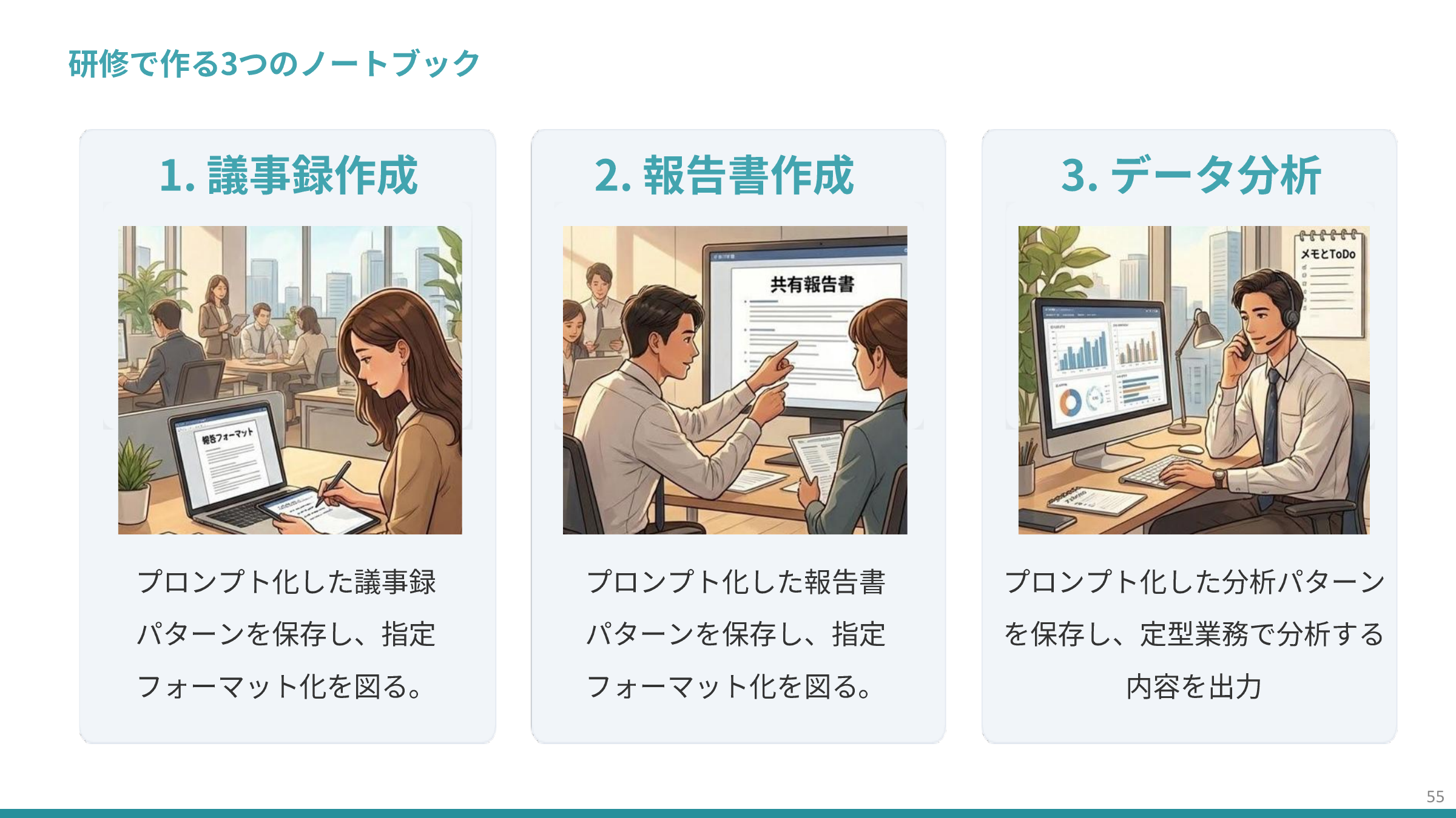 研修で作る3つのノートブックの研修スライド